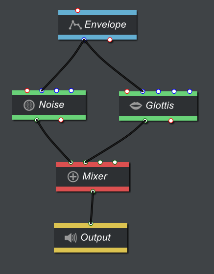 f:id:tktknkyo:20190217095321p:plain f:id:tktknkyo:20190217095321p:plain