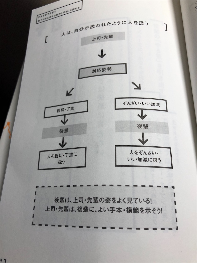 f:id:tktofu:20200329122219j:image f:id:tktofu:20200329122219j:image