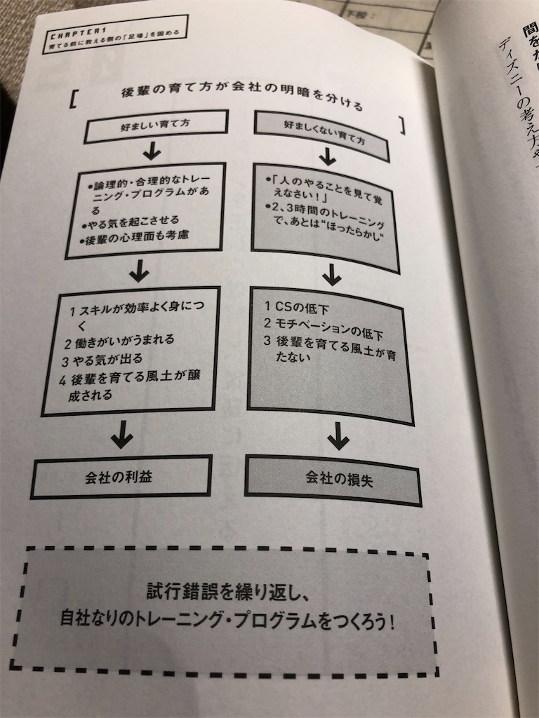 f:id:tktofu:20200329122227j:image f:id:tktofu:20200329122227j:image