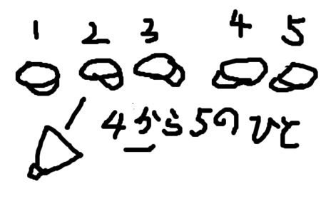 f:id:tkuro:20220130114849p:plain
