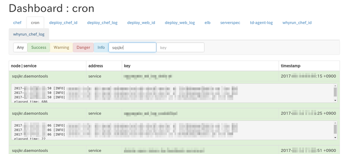 f:id:tkyshm:20170407103727p:plain consul_kv_dashbaordの画面
