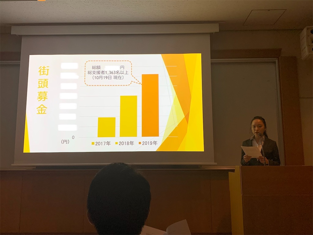 f:id:tlb_life_sakai:20191104104443j:image f:id:tlb_life_sakai:20191104104443j:image