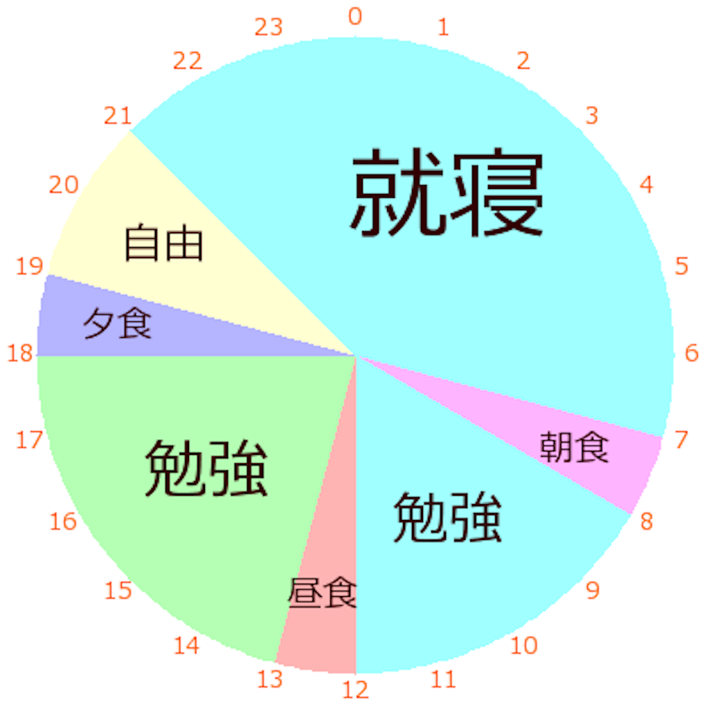 f:id:tm325:20201203225409p:image