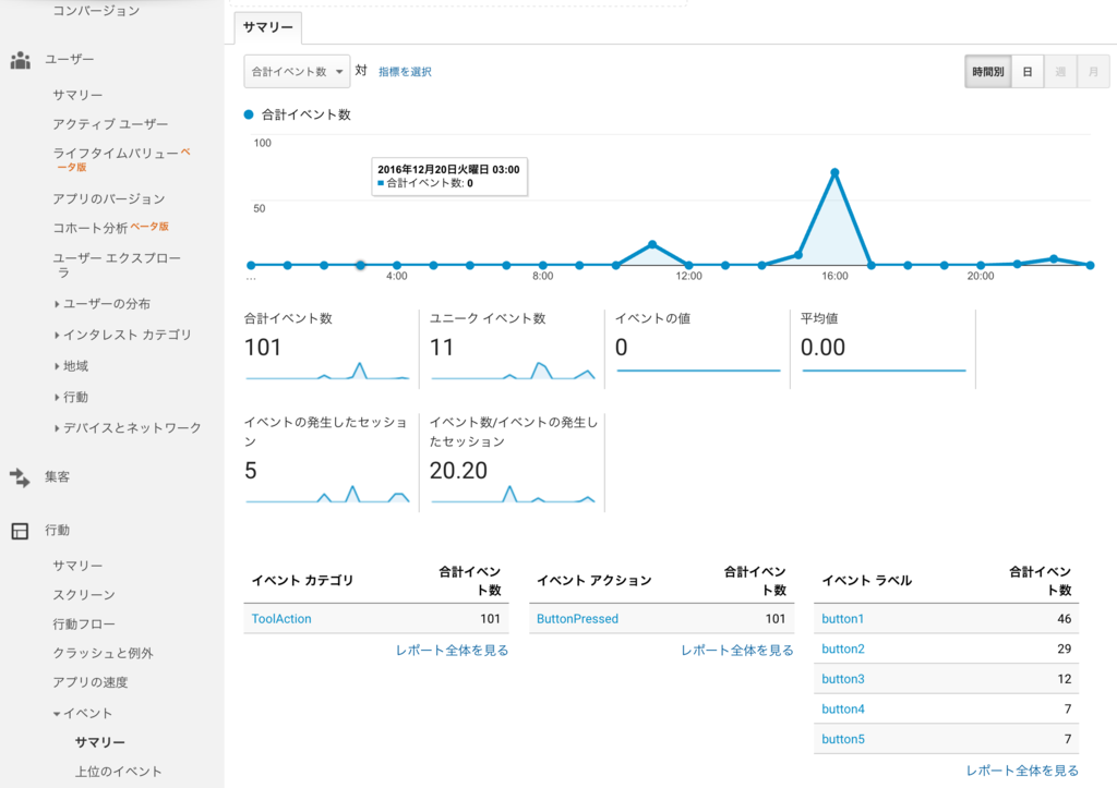 f:id:tm8r:20161220225848p:plain