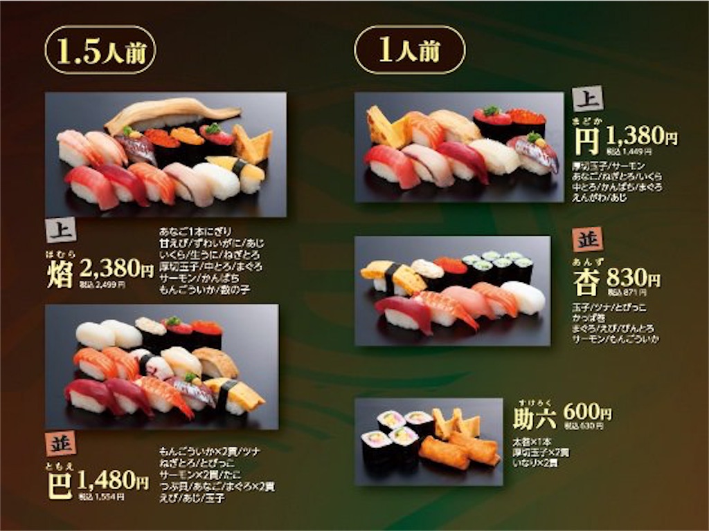 f:id:tm_homare:20190307192859j:image f:id:tm_homare:20190307192859j:image