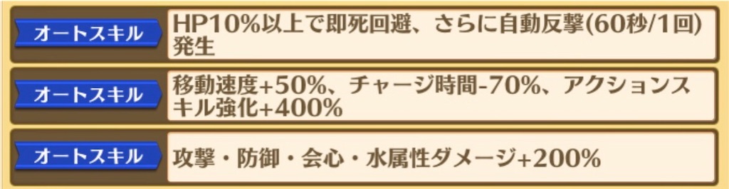 白猫 斧ノア Lv 150 のパラメータ調整前後比較 火力検証 火力 耐久ともに超絶強化 斧ゆえの超火力 しかし維持に必要な条件が 白猫etc ねこせとら
