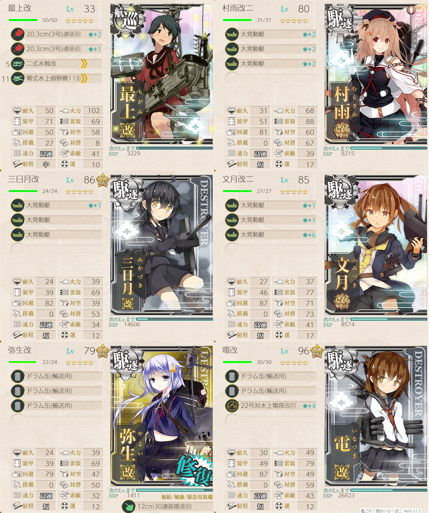 艦これ 秋 冬イベ日記 E 2乙クリア ネルソン掘りのため難易度乙選択 しかし バレンツ海海戦 護衛せよ 船団輸送作戦 欧州編 白猫etc ねこせとら 艦これ 秋 冬イベ日記 E 2乙クリア ネルソン掘りのため難易度乙選択 しかし バレンツ海海戦 護衛せよ 船団輸送作戦 欧州編 白猫etc ねこせとら