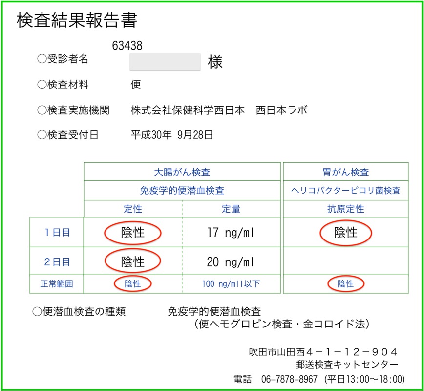 胃ガン 大腸ガンは手軽な検査で未然に防ぐ 専用検査キットを使って ピロリ菌検査 と 大腸ガン検査 をしてみた結果 Ordinary Note