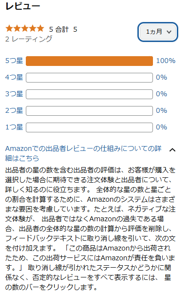 戯言「出品者の評価、高評価の数やパーセンテージはあまり参考に