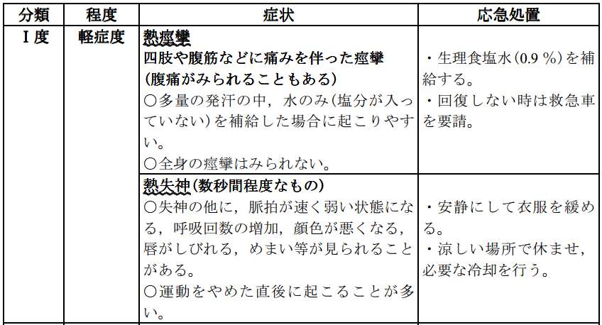 f:id:tmalay:20180718233401j:plain f:id:tmalay:20180718233401j:plain