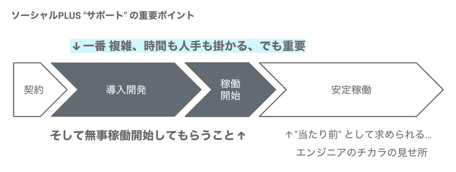 f:id:tmd45:20210408171759p:plain