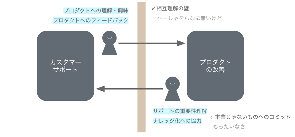 f:id:tmd45:20210408182910p:plain