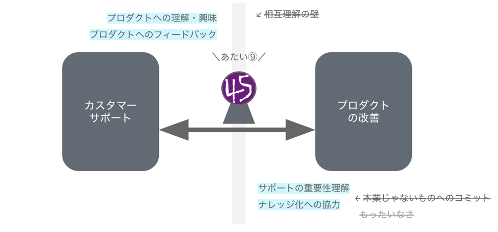 f:id:tmd45:20210408183042p:plain