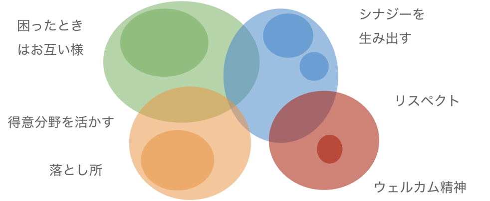 f:id:tmd45:20210408192209p:plain