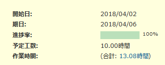 f:id:tmegos:20180406124909p:plain