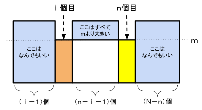 f:id:tmg_dayo:20220109015345p:plain