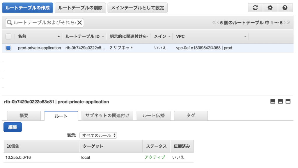 f:id:tmknom:20180825161849p:plain f:id:tmknom:20180825161849p:plain