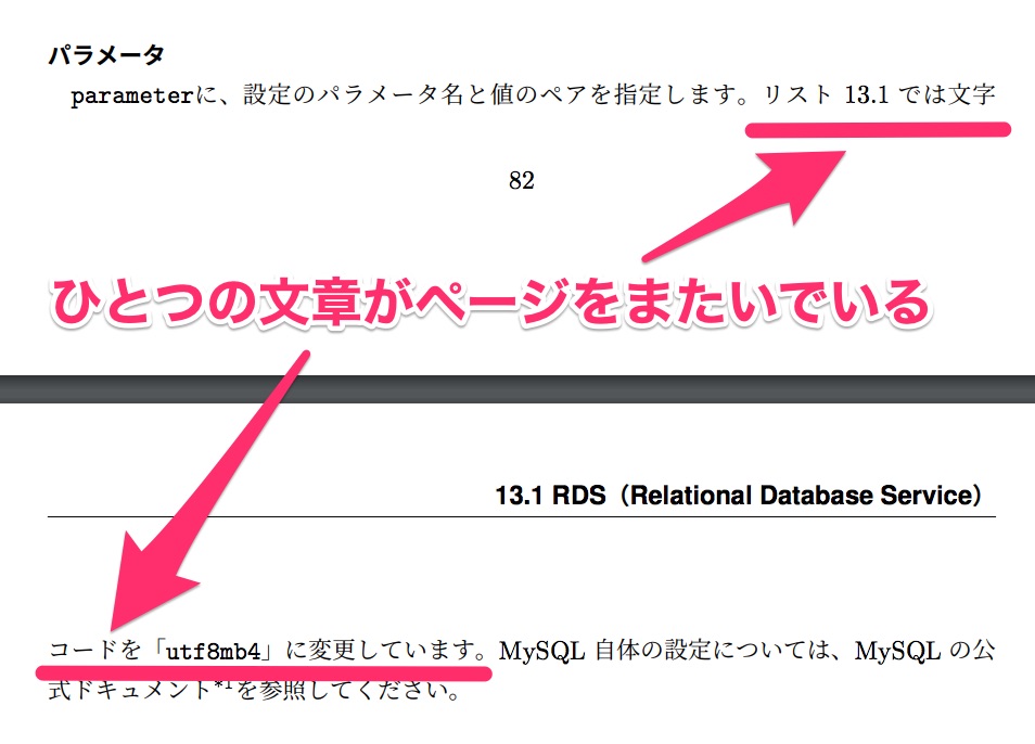 f:id:tmknom:20190425005059j:plain f:id:tmknom:20190425005059j:plain