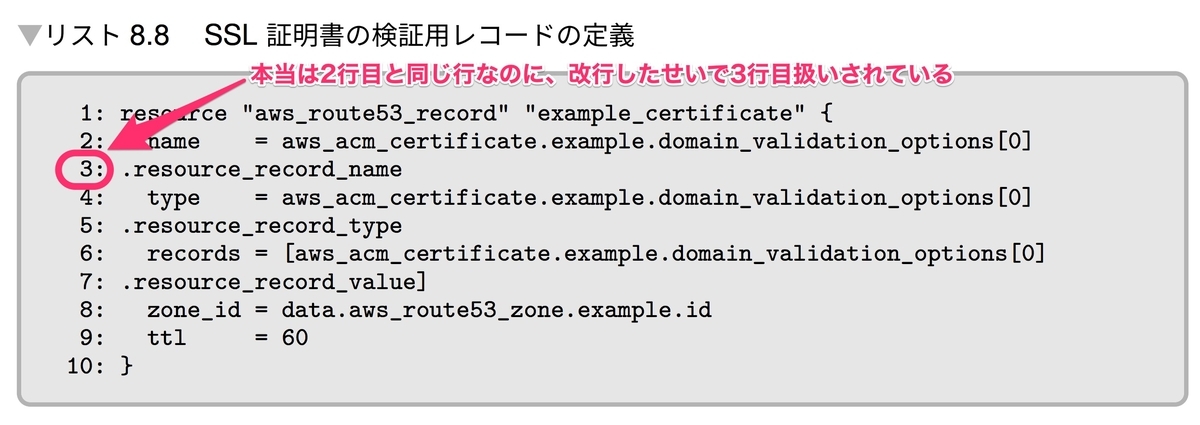 f:id:tmknom:20190425012118j:plain f:id:tmknom:20190425012118j:plain