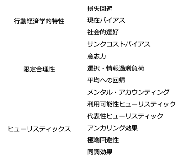 あなたが患者になったとき 医者とスムーズに方針決定するために知っておくべきこと The Bone Identity 整形外科医のブログ