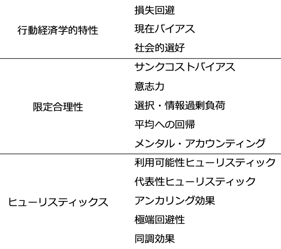f:id:tmlucky8:20181223204917p:plain f:id:tmlucky8:20181223204917p:plain
