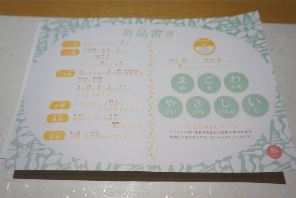 f:id:tmm425:20190905143920j:image f:id:tmm425:20190905143920j:image