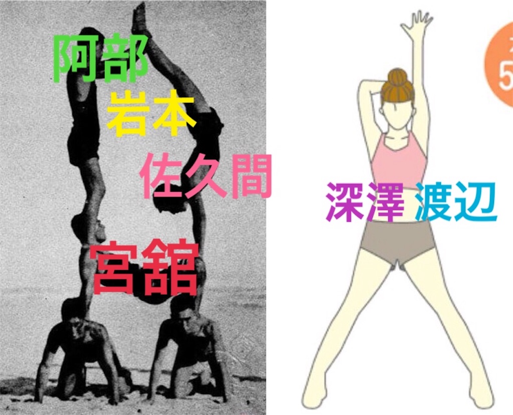 Summerparadise18 Snowman公演 18 08 10昼 Tdcホール 記憶力ないのに記録しないと気が済まない