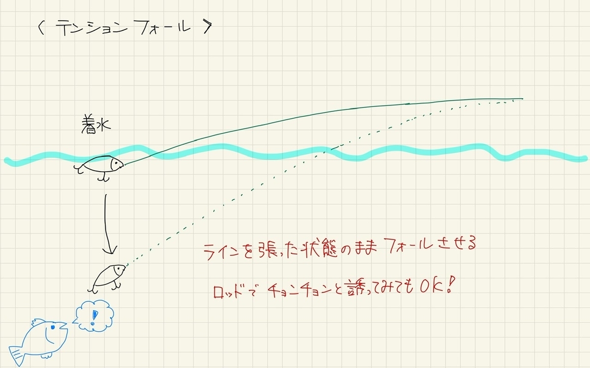 f:id:tmom:20211216171113j:plain