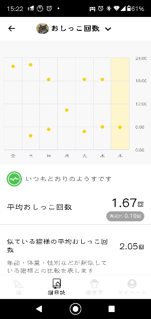 f:id:tmpm:20211209152401j:image f:id:tmpm:20211209152401j:image