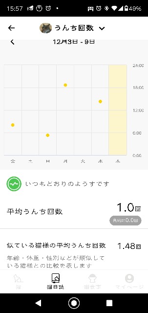 f:id:tmpm:20211209155805j:image f:id:tmpm:20211209155805j:image