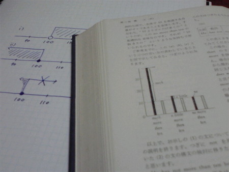 f:id:tmrowing:20080529220150j:image f:id:tmrowing:20080529220150j:image