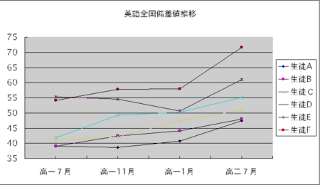 f:id:tmrowing:20080821061804p:image