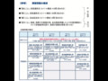 f:id:tmrowing:20150326112501p:image:medium:right