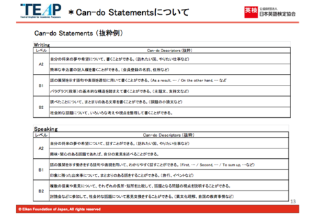 f:id:tmrowing:20150330165404p:image