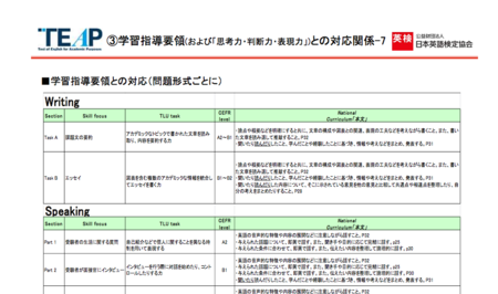 f:id:tmrowing:20150330165405p:image