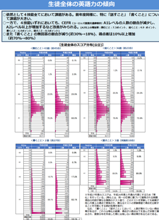 f:id:tmrowing:20160326065454p:image:w360 f:id:tmrowing:20160326065454p:image:w360
