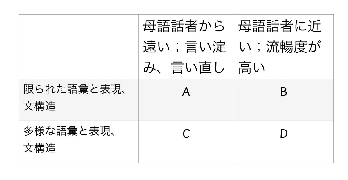 f:id:tmrowing:20220331133725j:plain