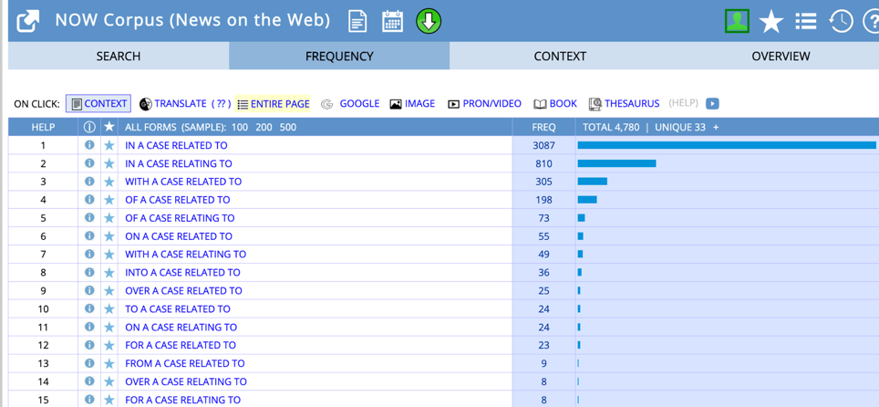 旺文社 英語 研究 英作文【絶版・希少本】 1975 長谷川潔 024m9D 旺文社 英語 研究 英作文【絶版・希少本】 1975 長谷川潔 024m9D