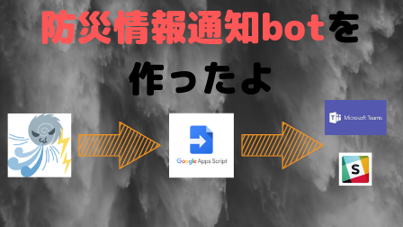 f:id:tmt-tty:20190214223911p:plain f:id:tmt-tty:20190214223911p:plain
