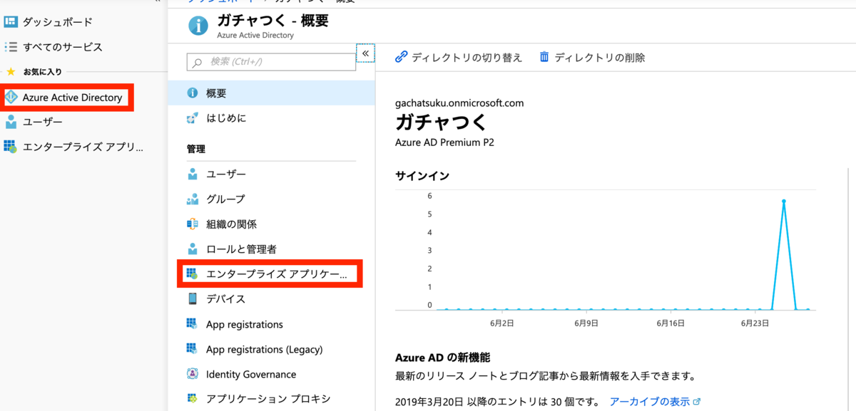 f:id:tmt-tty:20190627150021p:plain f:id:tmt-tty:20190627150021p:plain
