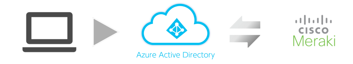 f:id:tmt-tty:20190630222243p:plain f:id:tmt-tty:20190630222243p:plain