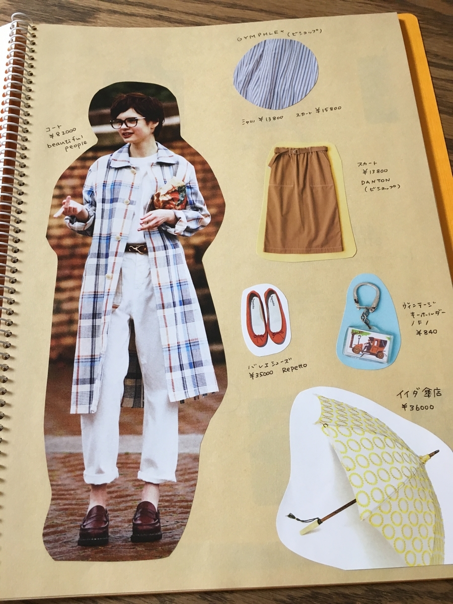 古雑誌2冊 7b65cb716747de638c77fee9e70fe7