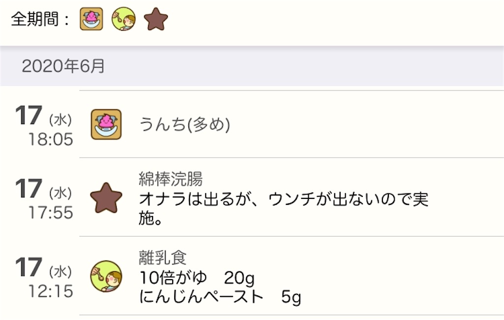 離乳食を始めたら 自力でうんちが出せなくなった 綿棒浣腸を毎日続けた3週間の記録 まいにちきろくノート 離乳食を始めたら 自力でうんちが出せなくなった 綿棒浣腸を毎日続けた3週間の記録 まいにちきろくノート