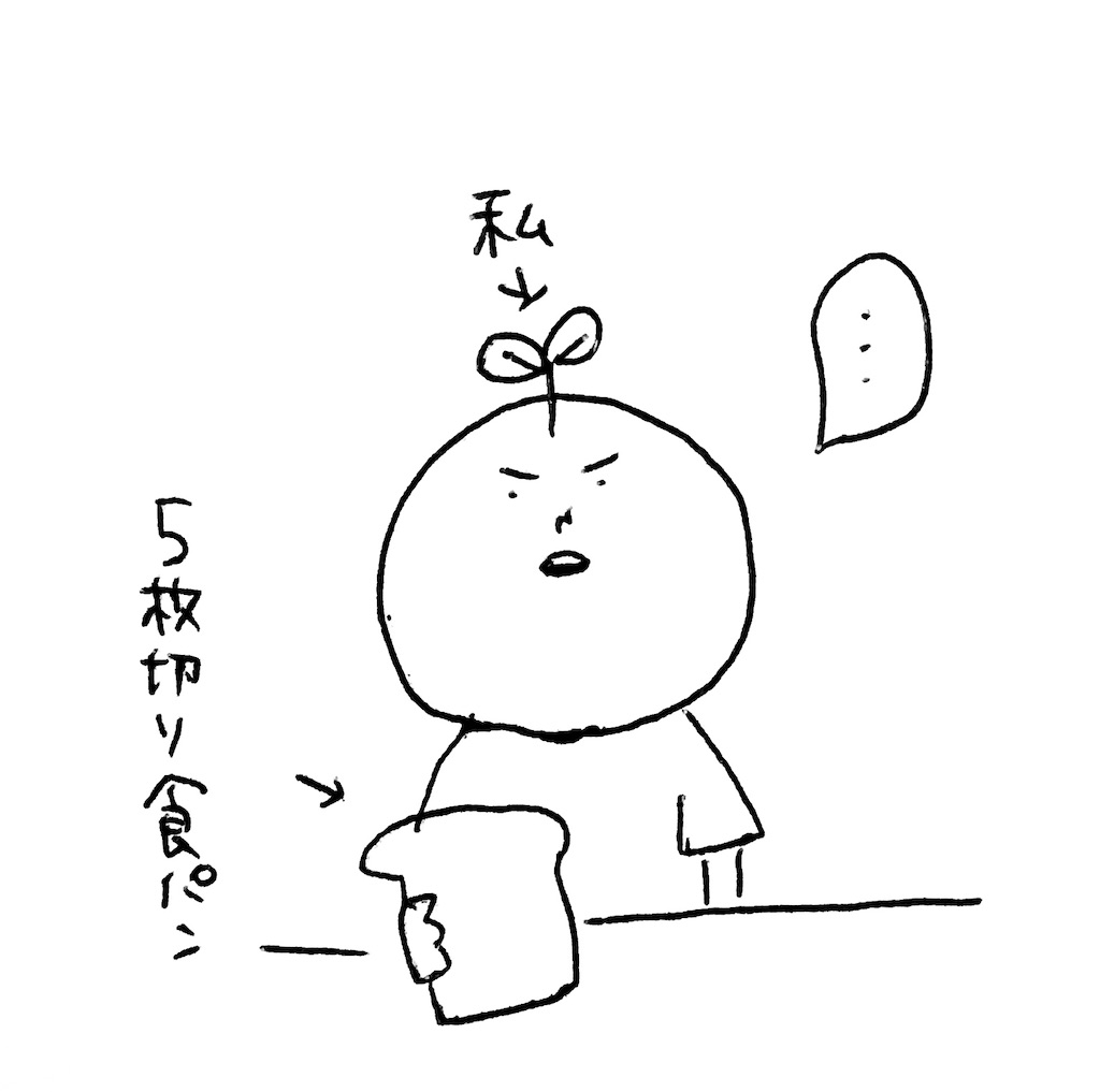 今朝の我が家 お父さん いつもお仕事お疲れ様です まいにちきろくノート 今朝の我が家 お父さん いつもお仕事お疲れ様です まいにちきろくノート