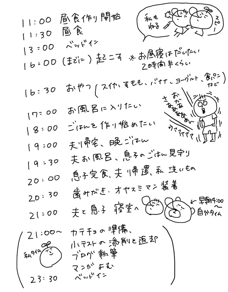 完全自宅保育の2歳6ヶ月息子と私の1日。タイムスケジュールまとめました。/ダイソーのワークブックがアツイ! まいにちきろくノート 完全自宅保育の2歳6ヶ月息子と私の1日。タイムスケジュールまとめました。/ダイソーのワークブックがアツイ! まいにちきろくノート