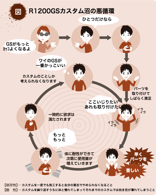 f:id:tmtmo:20180616183334p:plain f:id:tmtmo:20180616183334p:plain