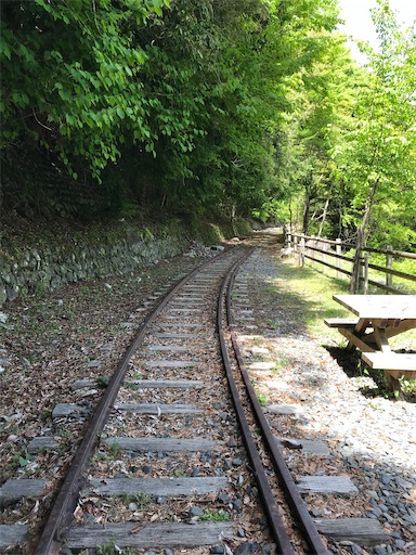 f:id:tmtmz:20210430205922j:image