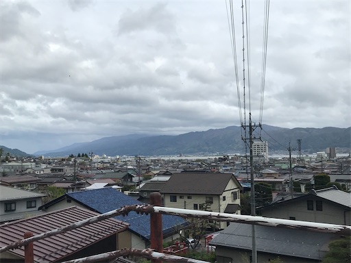 f:id:tmtmz:20210506203847j:image