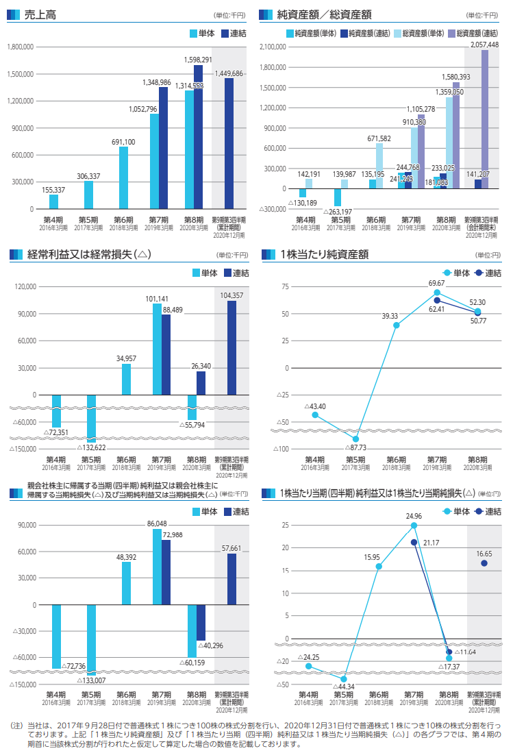 f:id:tmymtsks17:20210313231029p:plain