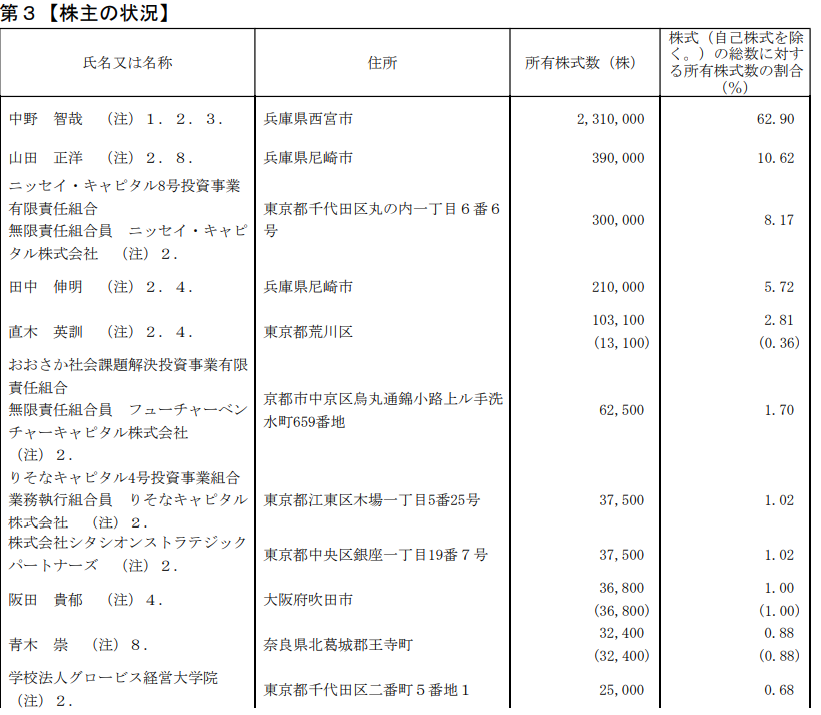 f:id:tmymtsks17:20210313233349p:plain